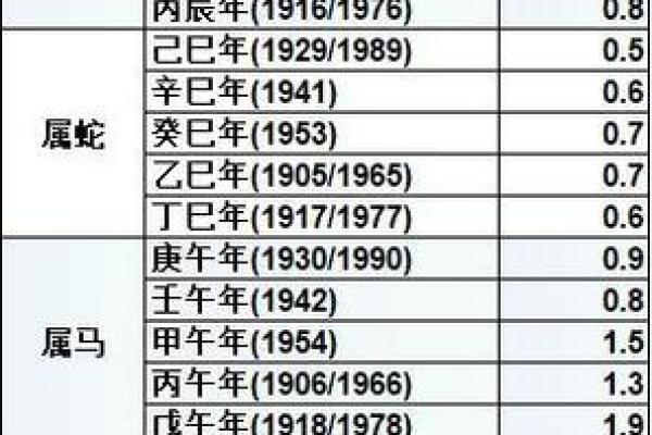 2018年正月26日出生的人命理解析与性格特点