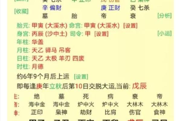 如何通过出生日期判断孩子的命理属性？