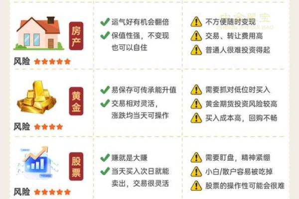 为什么命运不如意？深度解析影响人生的潜在因素