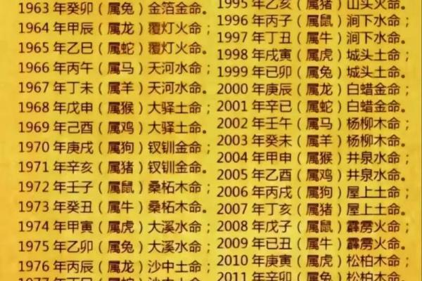 壁上土命之色彩魅力：揭开五行的色彩之谜！
