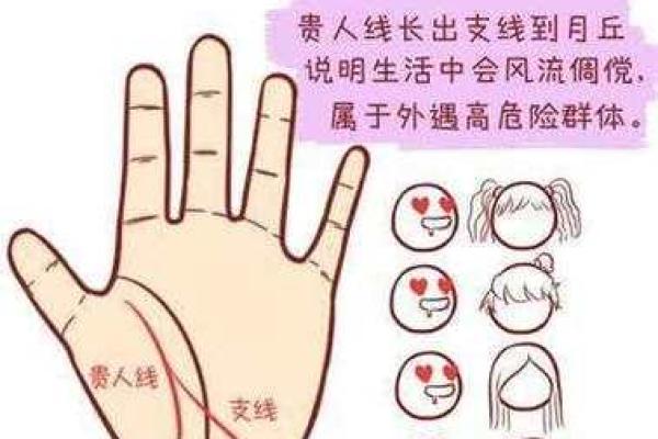 揭示横纹手相女命：命运的秘密与生活的启示