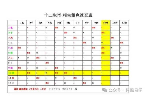 命格轮回：探寻生命背后的神秘法则与智慧