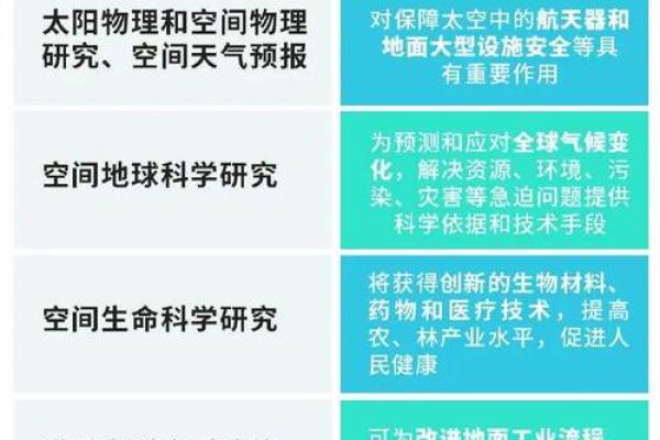 命格轮回：探寻生命背后的神秘法则与智慧