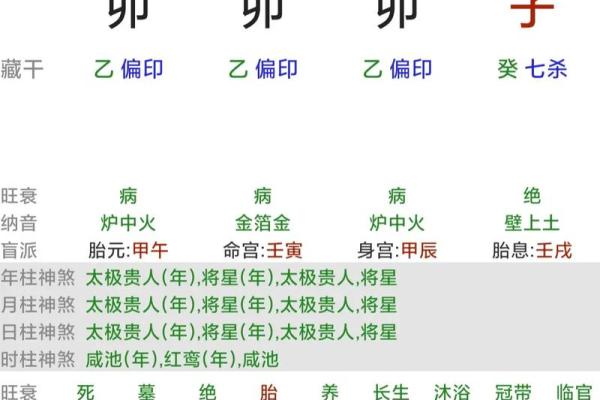 金铂金命与职业规划：适合从事的行业分析与建议