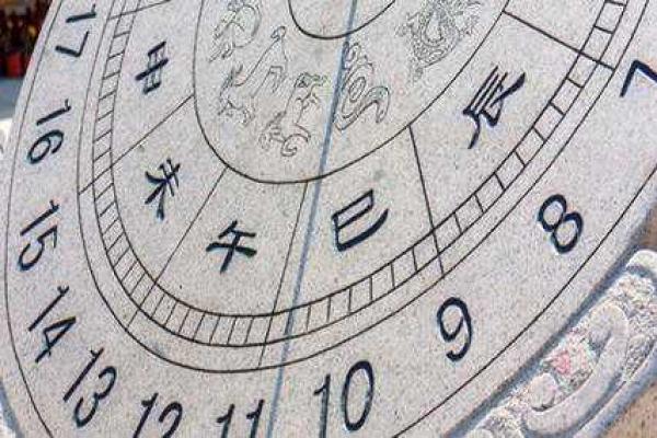 探秘命理：癸酉乙卯乙未甲子命运解析与人生启示