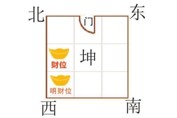 大海水命的人应该如何选择招财布置，让财富源源不断