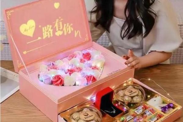 虎年命理指导：送什么礼物最合适？