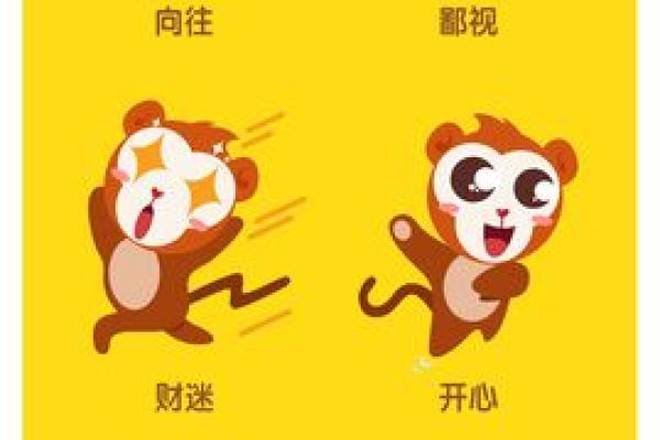 2026年猴年预测：探秘猴年的命与运势，助你新年开运攻略！