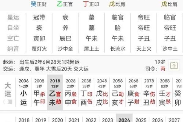 揭秘癸水命：适合你的行业与职业选择！