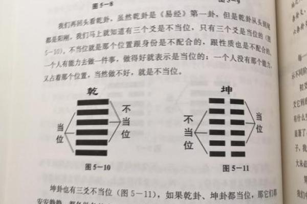 探寻易经智慧：自然命的深刻含义与应用