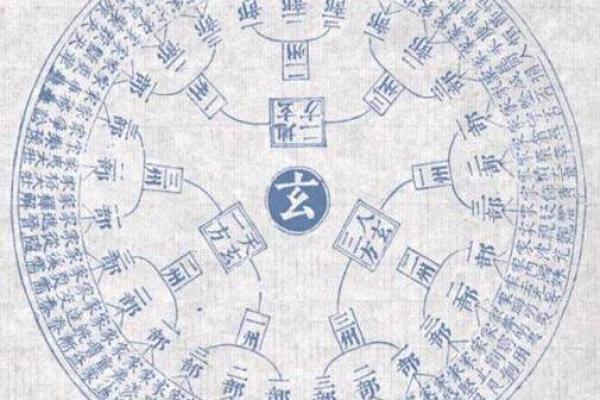 探索1948年出生的土命八字与命运的奥秘