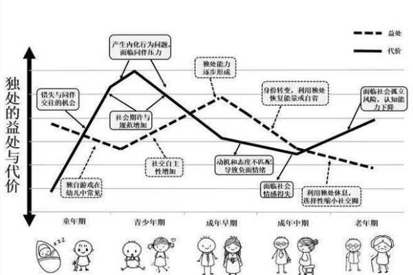 癸巳年生人的命运解析：灵动与智慧交织的人生旅程