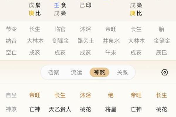 命中注定？探秘穿龙袍的命格与象征意义