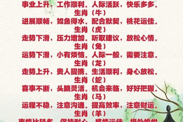 安心若命：揭示生肖背后的秘密与智慧