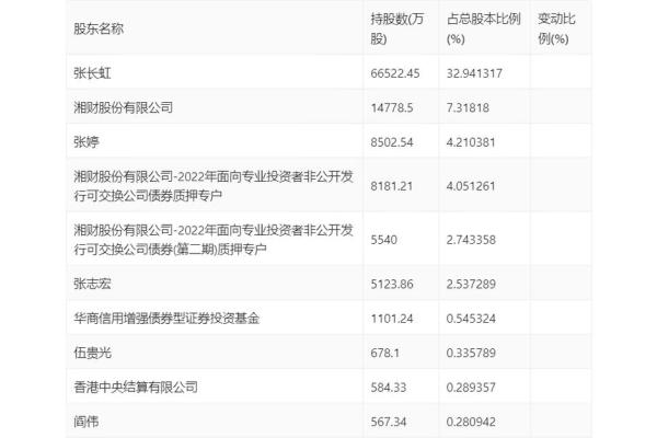 2023年52岁出生的人命运解析：智慧与机遇并存的时代
