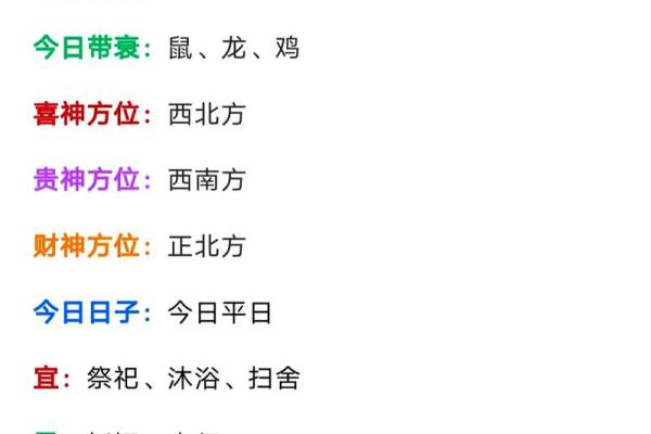 解析丁卯庚戌甲辰丁卯的命理特征与人生智慧