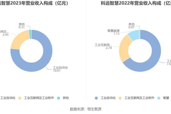 2023年52岁出生的人命运解析：智慧与机遇并存的时代