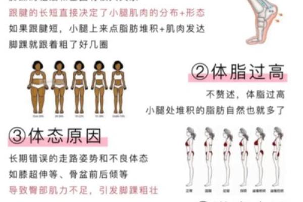 脚外翻命运分析：探索脚外翻与人生发展的深刻关系