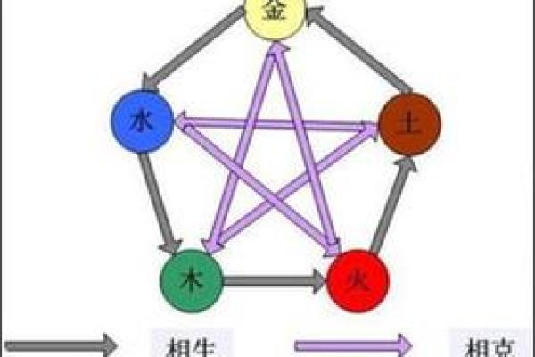 命里火旺缺水，佩戴什么饰品来平衡能量？
