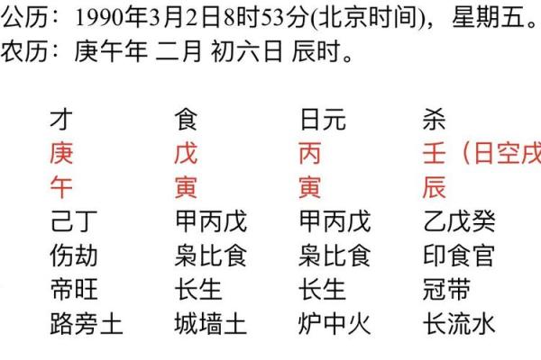2019年出生孩子的土命解析与培育建议