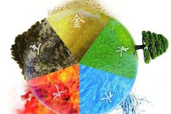 如何判断自己的土命，揭秘五行之中的土元素影响力！