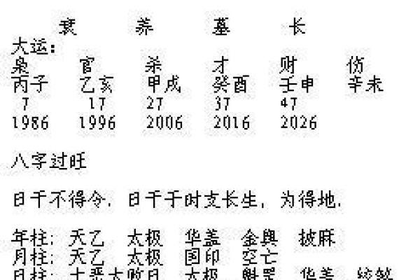 如何通过命格判断是否适合抽烟喝酒？