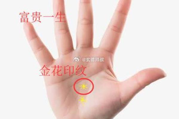 解读手纹：揭示女性好运的秘密与命运之路