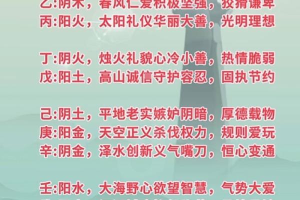 属鸡人的命理解析：看他们的性格与运势之路