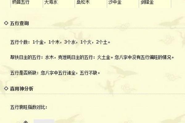 95年正月出生的人命格解析：你注定与众不同的命运