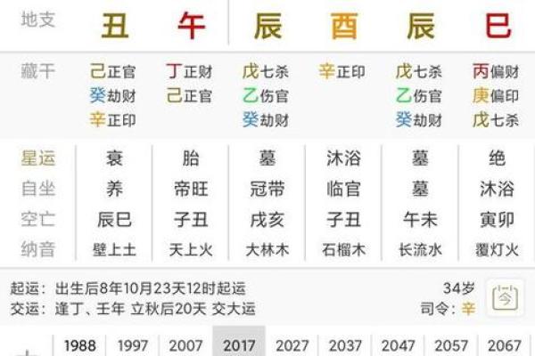 95年正月出生的人命格解析：你注定与众不同的命运