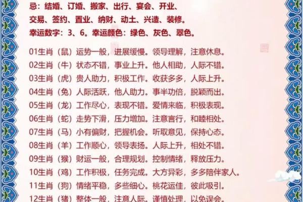 探索你的生肖命理：揭示属相背后的智慧与运势