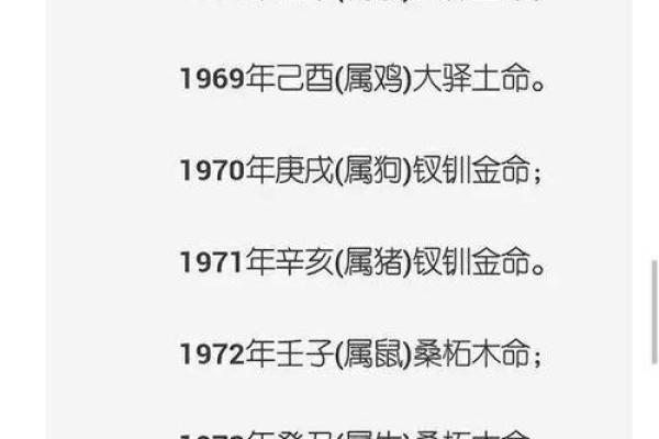 癸丑年生于四月，命理解析与人生挑战