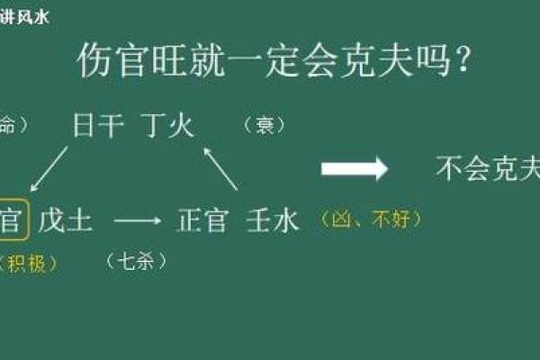 命局中无伤官的深刻解读与影响分析