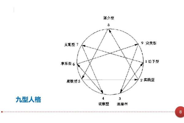 己丑土命性格分析及适合的职业方向探索