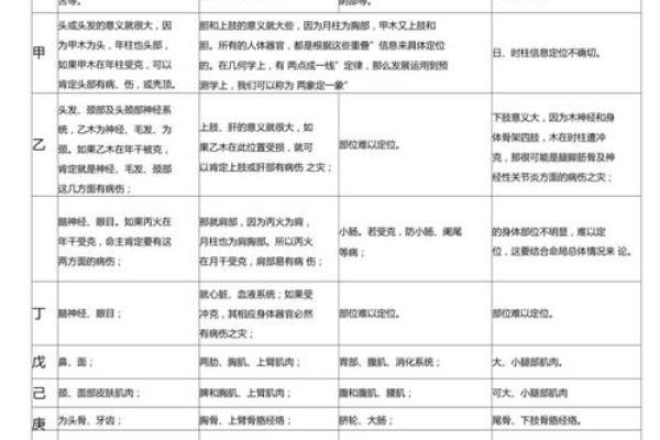 根据出生时辰了解金命的秘密与运势
