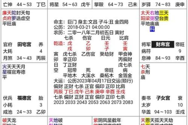 哪些命盘特征能让女人更富有？解读命理与财富的关系