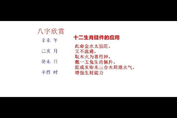 如何通过生辰八字判断你的命运属相