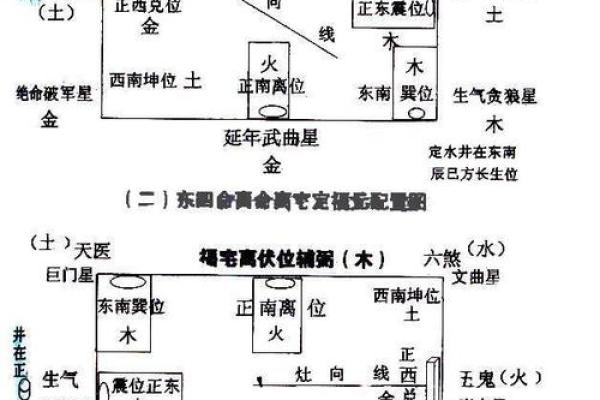 艮宅适合哪种命格居住？破解风水之谜，助你安居乐业！