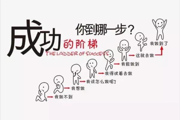 命硬的人适合哪些生意？揭示创业路上的成功秘诀！
