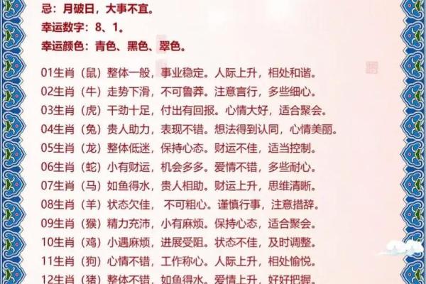 2023年11月，猴生肖的命运与运势分析，揭示生活中的机遇与挑战！