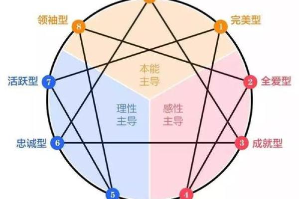 2004年出生的命运与性格解析：解锁人生潜力的钥匙