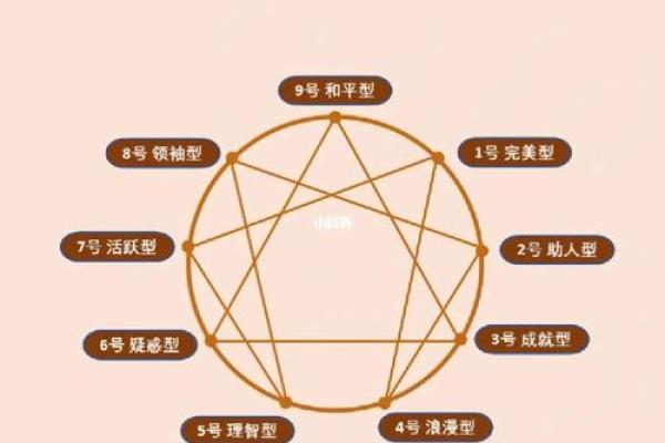 乙巳丙寅命格解析：揭示命运与性格的深层联系