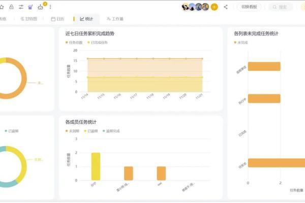 探索PDF的丰富世界：如何高效使用这一工具提升工作效率