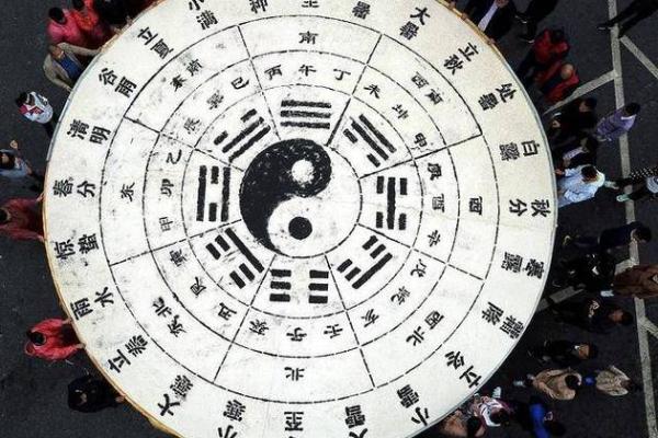 探索鸡年日出寅时的命理奥秘：如何决定你的性格与命运？