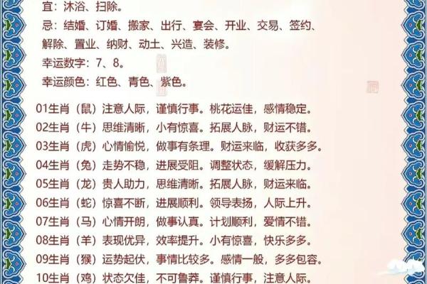 1994年属狗人的命理解析与人生运势