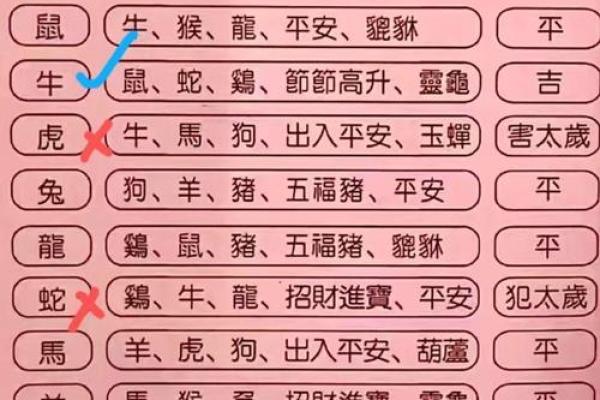 1986年出生老虎命的性格与人生运势探秘