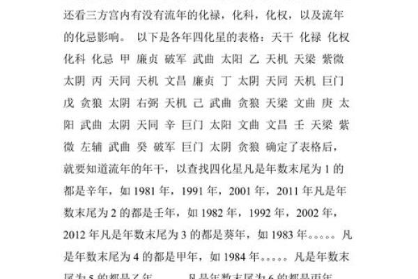星辰引路：探寻命盘里的秘密与人生的方向