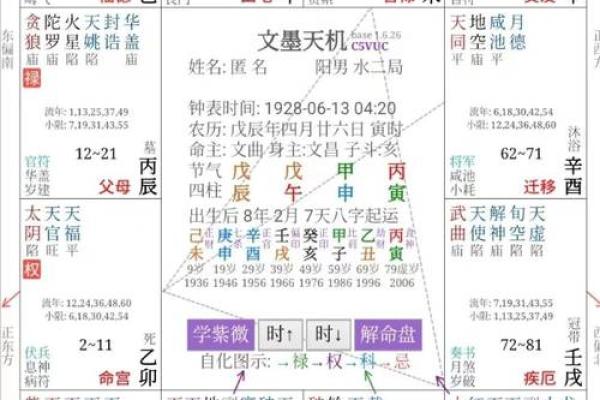 解析紫薇命理：揭开格局与命局的神秘面纱