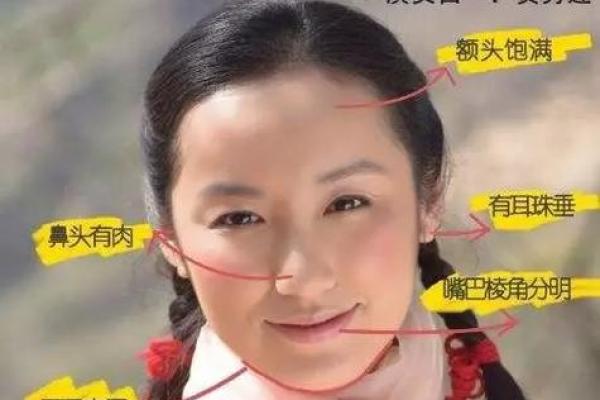 额头不高的女命面相解析：揭示古代智慧与现代心理的完美结合