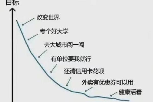 揭开2021壁上土命格的神秘面纱，探寻命运与人生的密码！